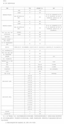 危房（危房拆迁怎么补偿2023年）