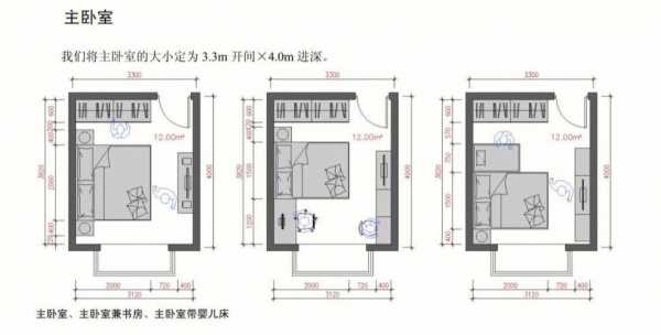 房间面积怎么算（房间面积怎么算有几个平方）