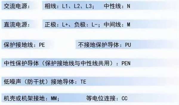 弱电好学吗（弱电好学吗,需要学多久）