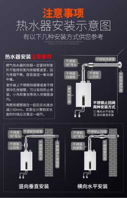 强排燃气热水器（强排式燃气热水器烟管长度及弯角不宜超过）