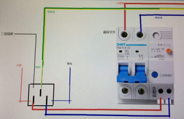 空开（空开的接线方法）