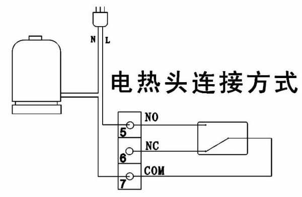 电地热（电地热温控器怎么接线）