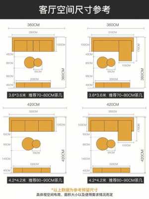 边几（边几尺寸）