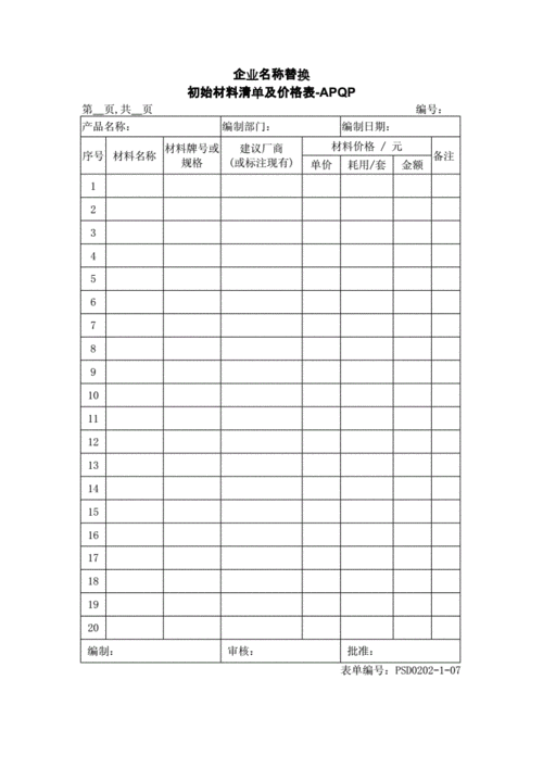 初始材料清单（初始材料清单和材料清单的区别）