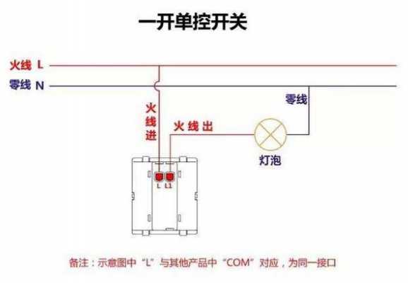 一开单控怎么接线（一开单控怎么接线图解法）