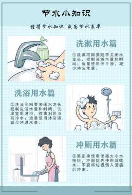 节约用水的方法（家庭节约用水的方法）