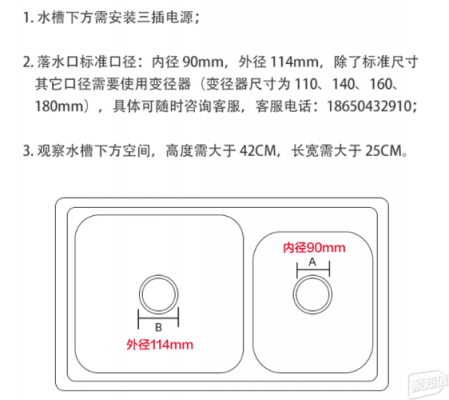 落水口（落水口规格尺寸）