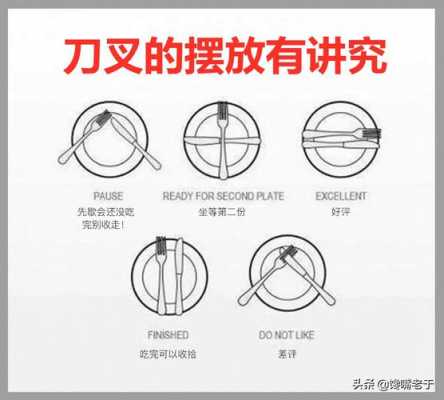 刀叉使用（牛排吃法刀叉使用）