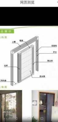 折叠纱门（折叠纱门穿线视频教程）