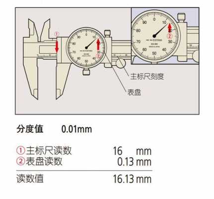 游标卡尺分度值（怎样看游标卡尺读数）