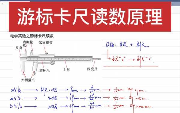 游标卡尺分度值（怎样看游标卡尺读数）