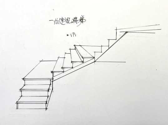 转角楼梯效果图（转角楼梯效果图 平面图）