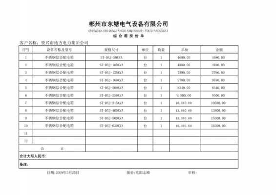 干式变压器报价（干式变压器报价明细）