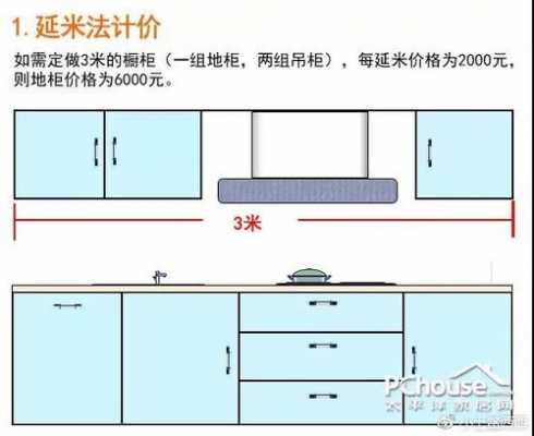 一延米等于多少米（一延米等于多少米多少厘米）