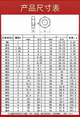 m8螺母（m8螺母外形尺寸）