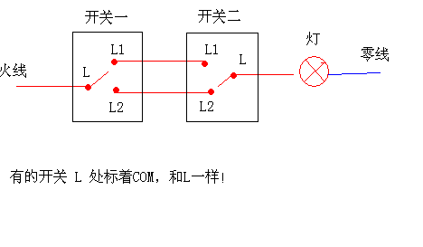 单刀双掷开关（单刀双掷开关电路图实物图）