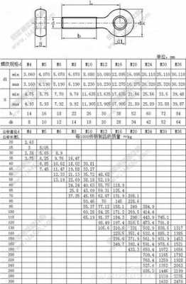 活节螺栓（活节螺栓尺寸表）