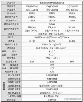 热水器使用寿命多少年（林内燃气热水器使用寿命多少年）