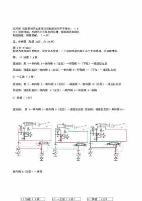 液压与气动（液压与气动技术课后答案）