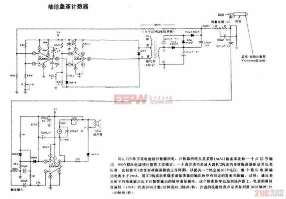 盖革计数器原理（盖革计数器原理简单介绍）