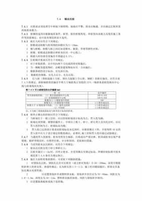 桩基施工规范（桩基施工规范jgj942020免费下载）