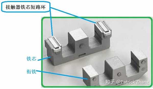 短路环（短路环断裂将会发生什么现象）