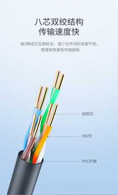 cat5e（cat5e网线支持多少兆）