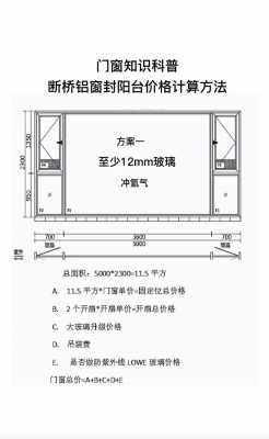 断桥门窗报价（断桥门窗报价表样板）