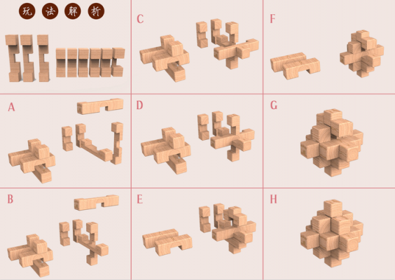 鲁班锁拼法（鲁班锁100个图解大全）
