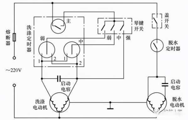 洗衣机电路图（双桶洗衣机电路图）