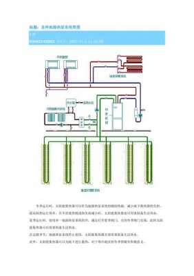 地源热泵原理图解（地源热泵的原理图）