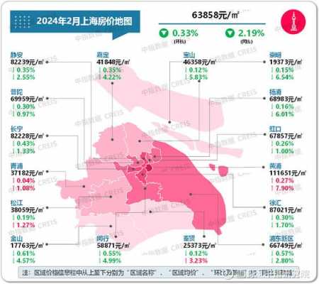 上海青浦房价（上海青浦房价多少钱一平米2024）