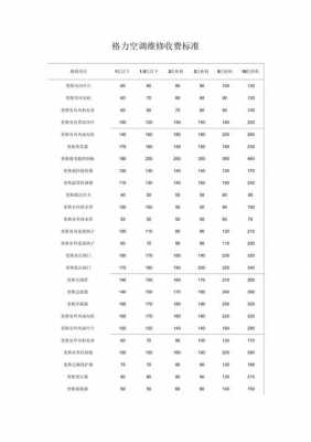 格力空调安装（格力空调安装收费价格表）