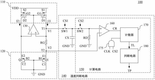 温度传感器原理（温度传感器原理与检测方法）