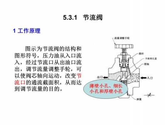 节流阀的工作原理（单向节流阀的工作原理）