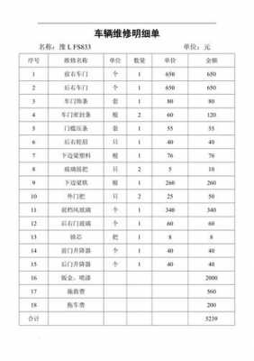 维修清单（车出险怎么查维修清单）