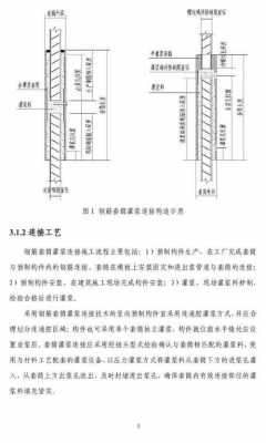 钢筋连接规范（套筒钢筋连接规范）