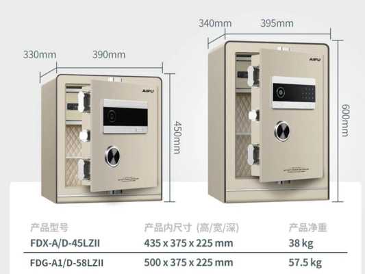 艾谱保险箱（艾谱保险箱说明书图片）