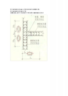 墙肢（墙肢长度是什么意思）