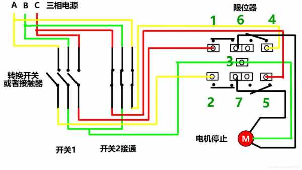 限位开关接线（限位开关接线图解）