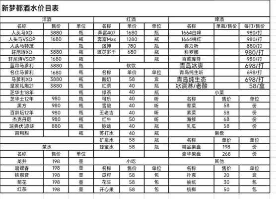 ktv包厢价格表（ktv包厢费价格表）