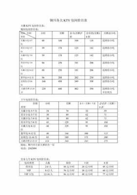 ktv包厢价格表（ktv包厢费价格表）