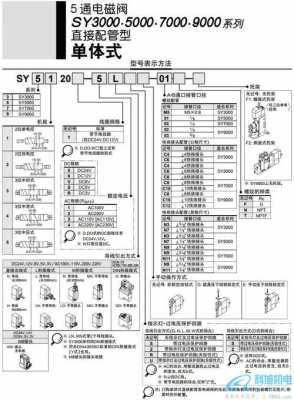 电磁气动阀（电磁气动阀上的字母代表什么）