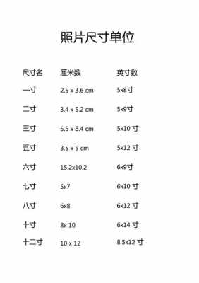 6寸照片尺寸多少厘米（6寸照片尺寸多少厘米长）