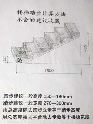 踏步（踏步楼梯的计算方法）