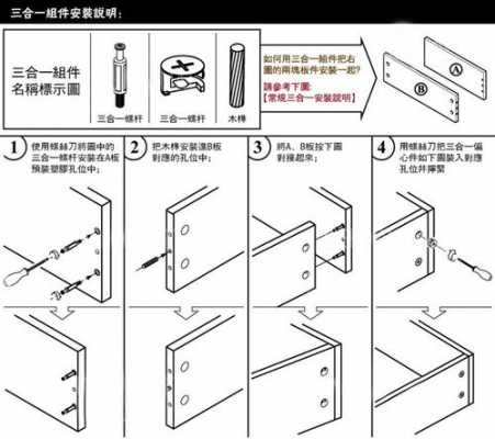 布衣柜（布衣柜安装步骤图解）