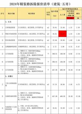 楼房拆除费用（楼房拆除费用怎么算）