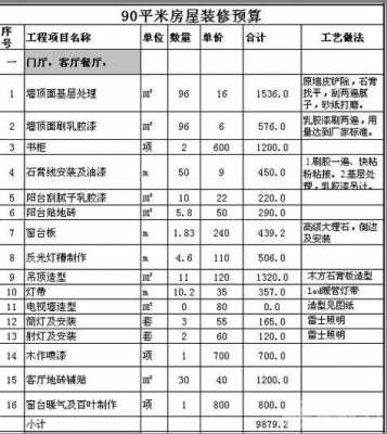 楼房拆除费用（楼房拆除费用怎么算）