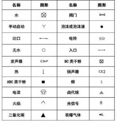 空调遥控器图标都表示什么（空调遥控器图标都表示什么图片）