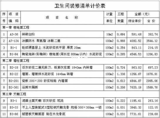 卫生间维修（卫生间维修预算表）